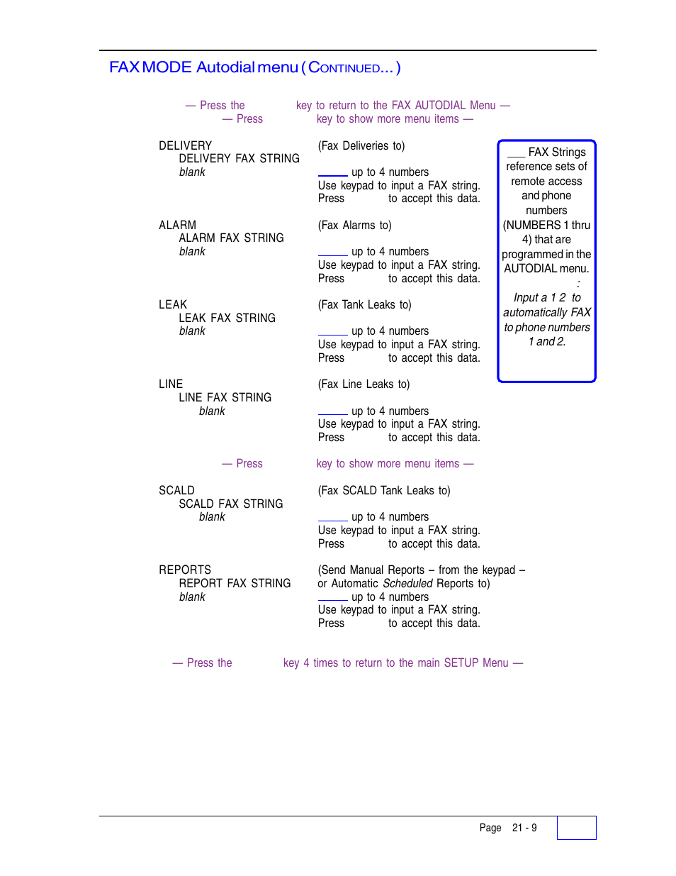 Fax mode autodial menu ( c | Franklin Fueling Systems Tank Sentinel (TS-1001, 2001, 504, 508 & 750) Setup Programming Guide User Manual | Page 129 / 184