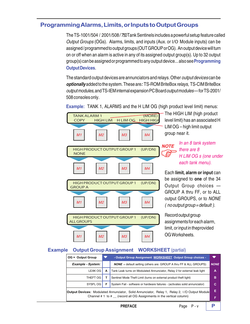 Franklin Fueling Systems Tank Sentinel (TS-1001, 2001, 504, 508 & 750) Setup Programming Guide User Manual | Page 13 / 184