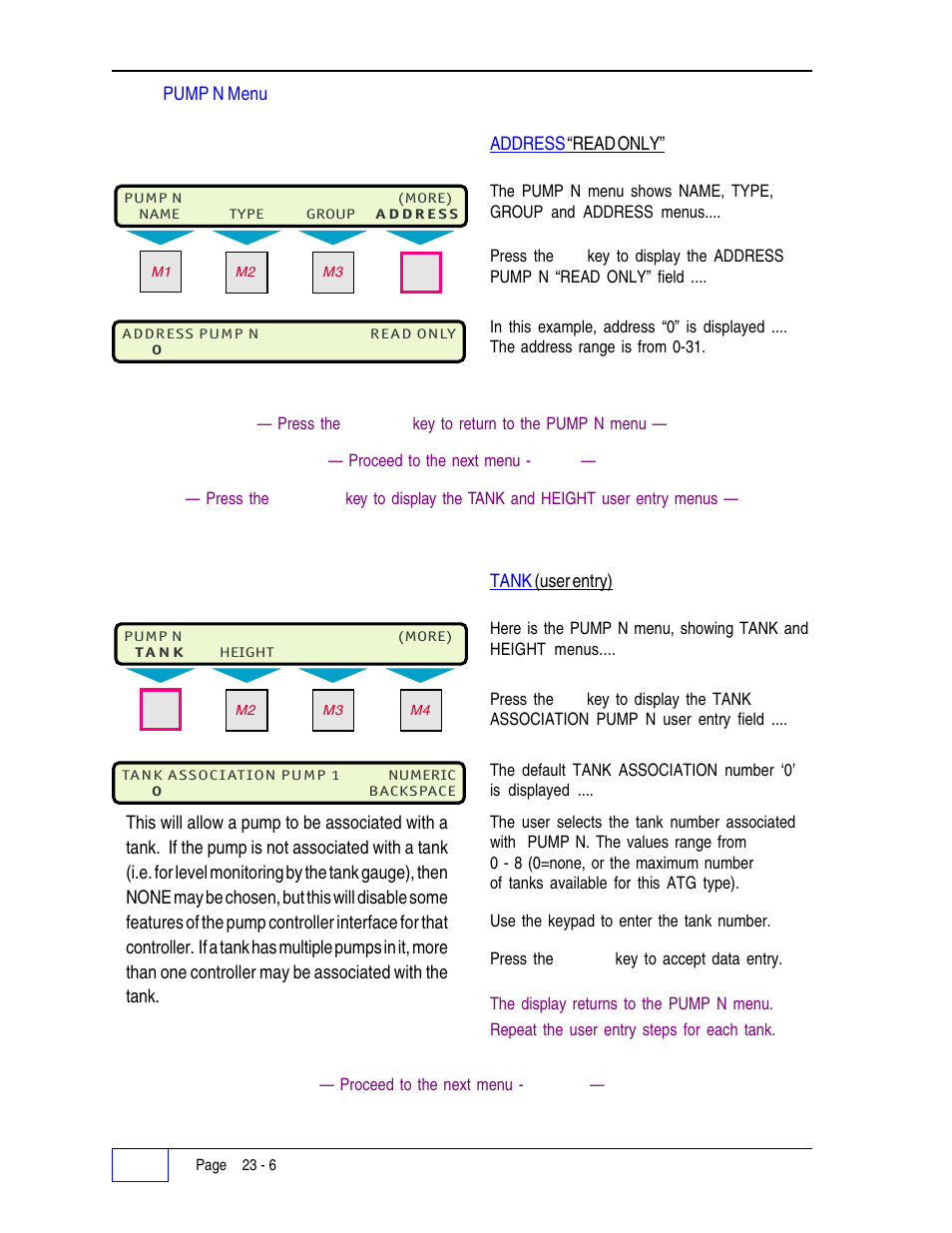 Franklin Fueling Systems Tank Sentinel (TS-1001, 2001, 504, 508 & 750) Setup Programming Guide User Manual | Page 140 / 184