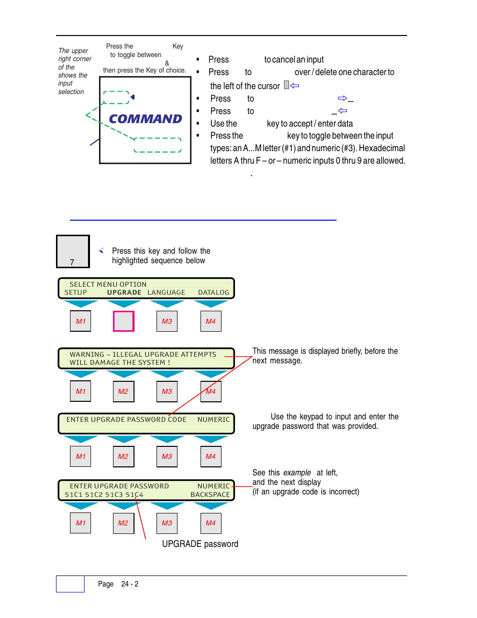 Upgrade menu 24, Command | Franklin Fueling Systems Tank Sentinel (TS-1001, 2001, 504, 508 & 750) Setup Programming Guide User Manual | Page 148 / 184