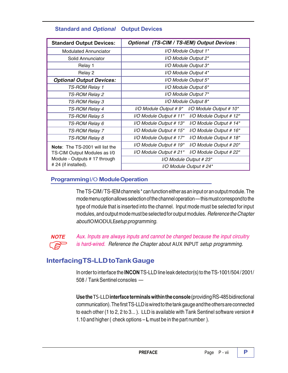 Programming i/o module operation p, Interfacing ts-lld to tank gauge p, Interfacing ts-lld to tank gauge | Franklin Fueling Systems Tank Sentinel (TS-1001, 2001, 504, 508 & 750) Setup Programming Guide User Manual | Page 15 / 184