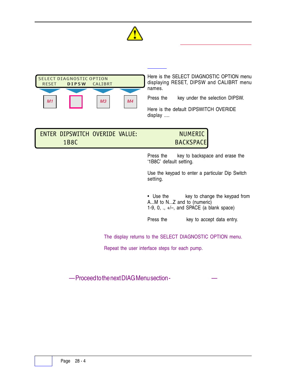 Dipsw menu 28, Dipsw 28, Dipsw menu | Franklin Fueling Systems Tank Sentinel (TS-1001, 2001, 504, 508 & 750) Setup Programming Guide User Manual | Page 163 / 184