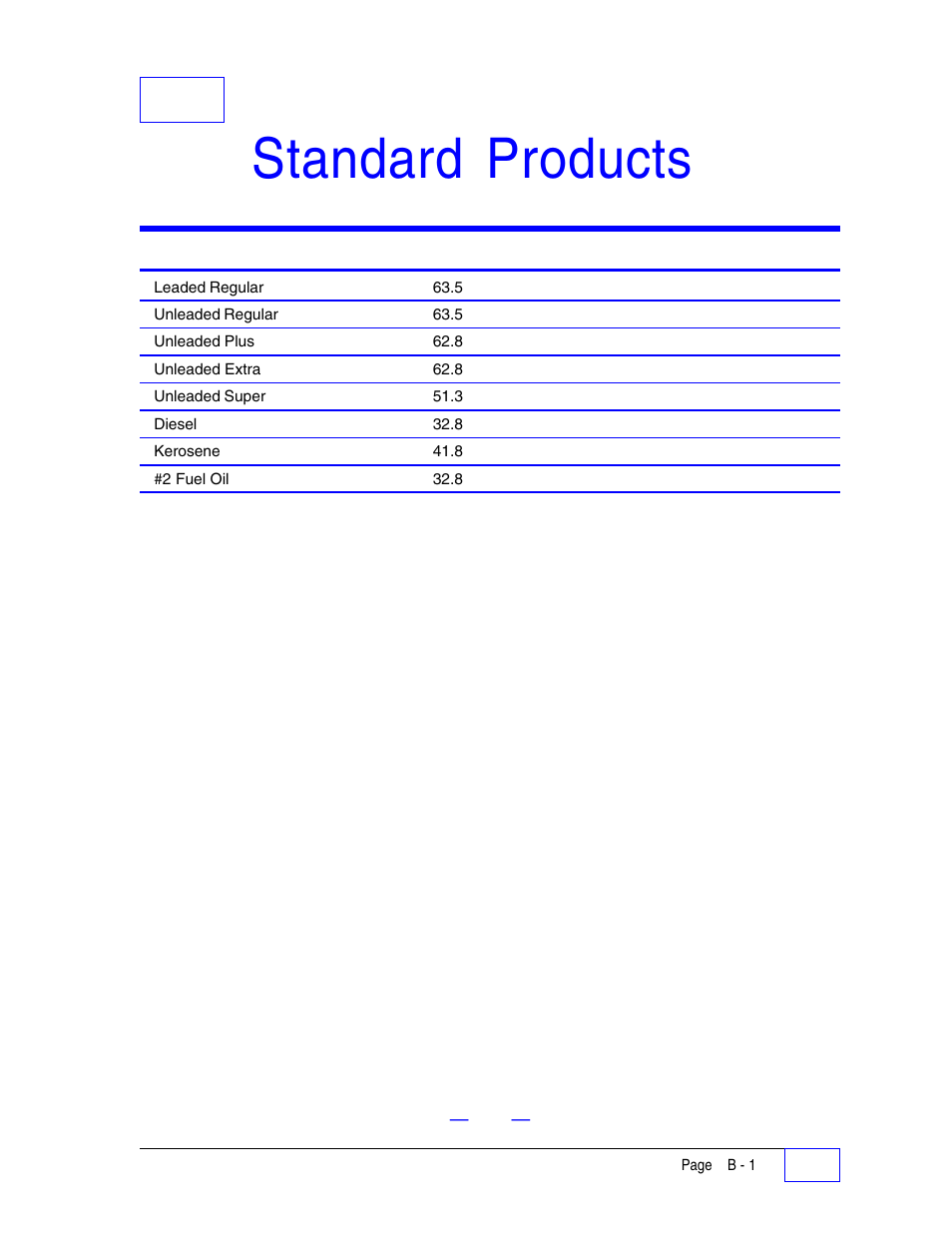 Standard products, Bappendix b | Franklin Fueling Systems Tank Sentinel (TS-1001, 2001, 504, 508 & 750) Setup Programming Guide User Manual | Page 176 / 184