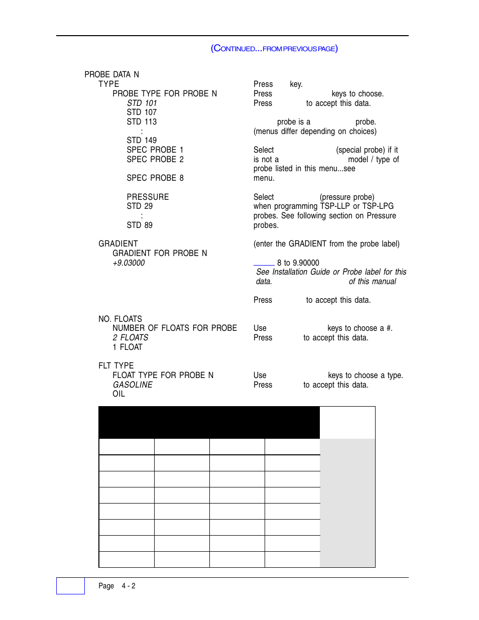 Probes – probe data menu | Franklin Fueling Systems Tank Sentinel (TS-1001, 2001, 504, 508 & 750) Setup Programming Guide User Manual | Page 37 / 184