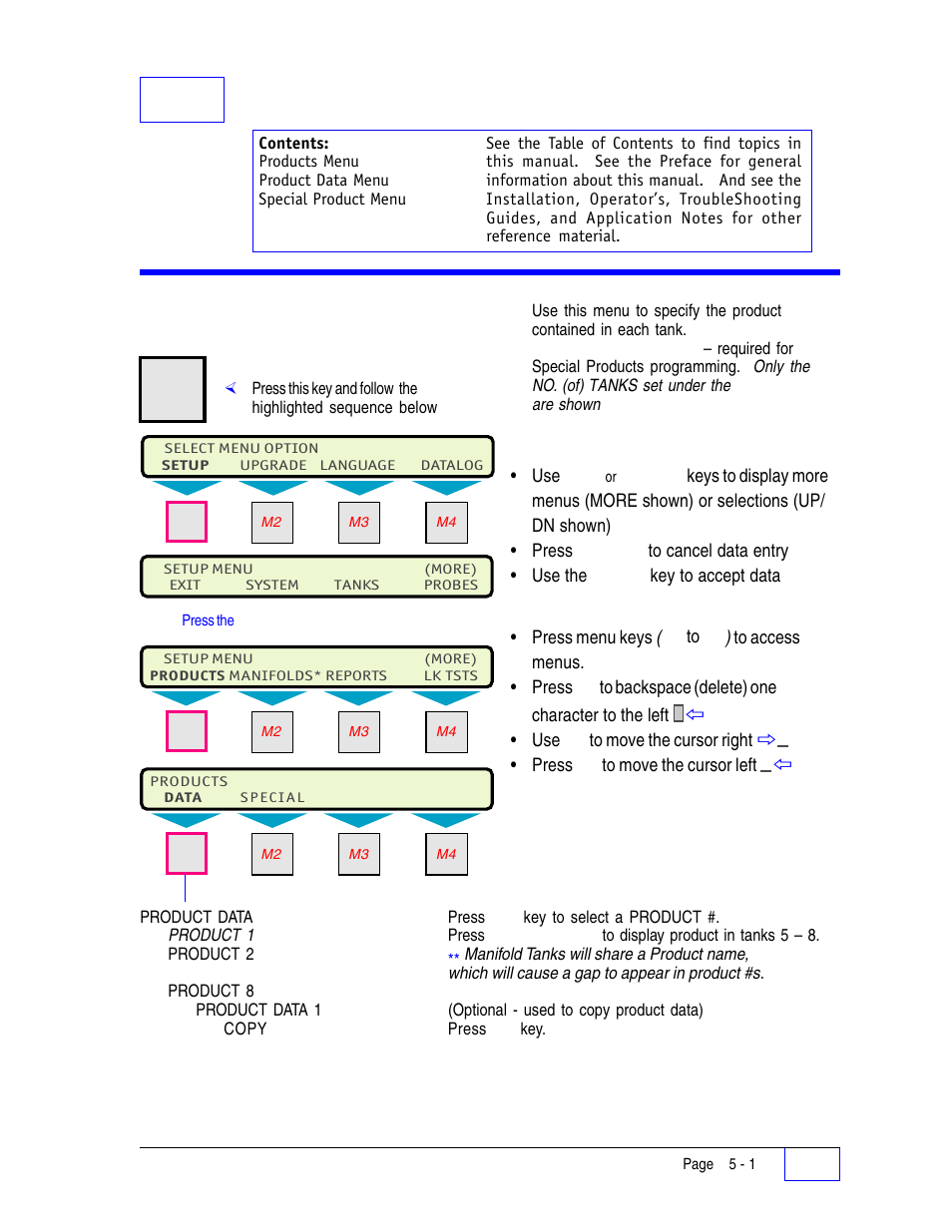 5 products setup programming 5, Products menu 5, 5products setup programming | Products menu | Franklin Fueling Systems Tank Sentinel (TS-1001, 2001, 504, 508 & 750) Setup Programming Guide User Manual | Page 42 / 184