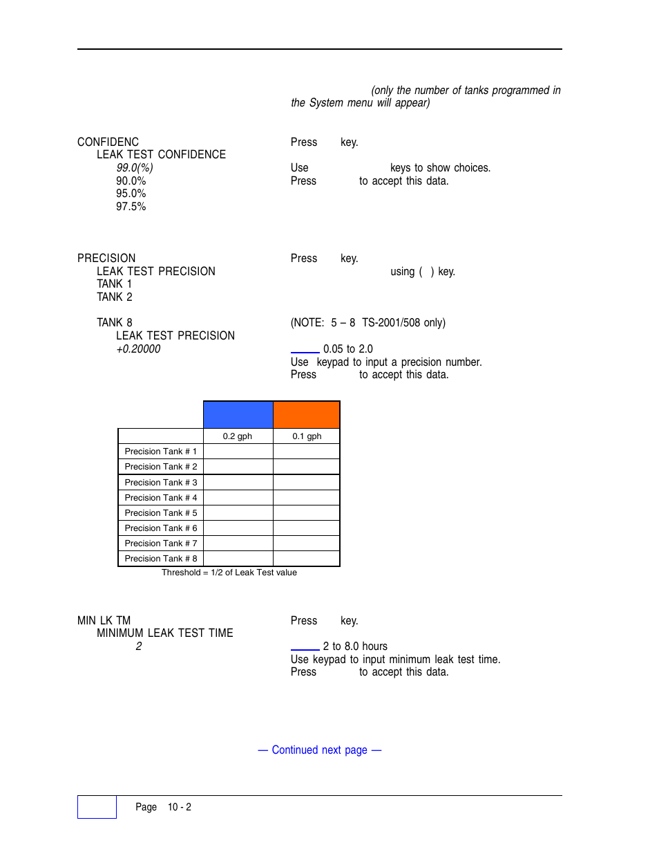 Tank leak test menu 10, Tank leak test menu | Franklin Fueling Systems Tank Sentinel (TS-1001, 2001, 504, 508 & 750) Setup Programming Guide User Manual | Page 70 / 184