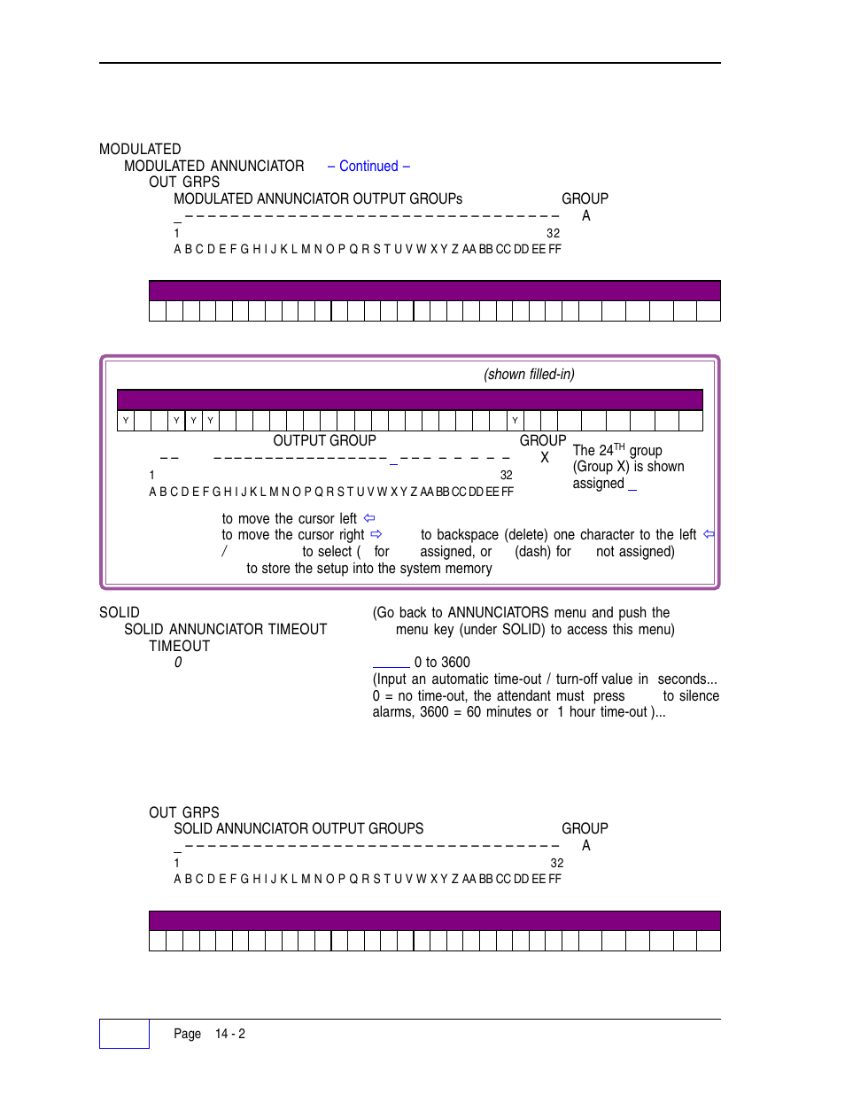 Annunciators menu (c, Solid annunciator output group (alarm assignment), The 24 | Output group group | Franklin Fueling Systems Tank Sentinel (TS-1001, 2001, 504, 508 & 750) Setup Programming Guide User Manual | Page 86 / 184