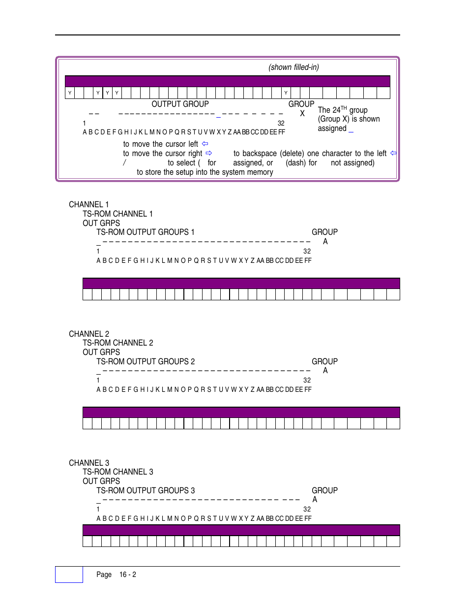 Ts-rom menu (c, Ts-rom channel 1 output group (alarm assignment), Ts-rom channel 2 output group (alarm assignment) | Ts-rom channel 3 output group (alarm assignment), The 24, Output group group | Franklin Fueling Systems Tank Sentinel (TS-1001, 2001, 504, 508 & 750) Setup Programming Guide User Manual | Page 93 / 184