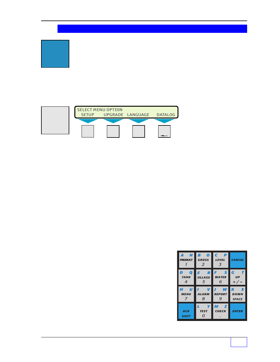Menu, Access should be password protected), 1menu related keys ( c | Key has many uses. press, Key is used to: • access the setup program mode | Franklin Fueling Systems Tank Sentinel (TS-1001, 2001, 504, 508 & 750) Operators Guide Rev. D User Manual | Page 17 / 100