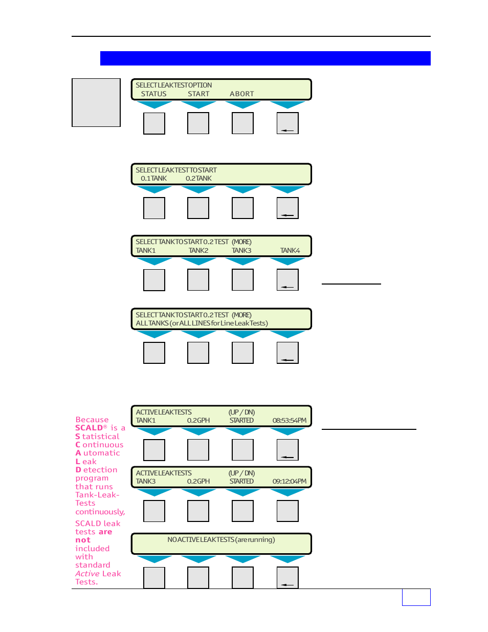 Starting a tank or line leak test: 1, Testing note: 1, Showing the status of tank or line leak tests 1 | Indications of active tests: 1, Test, Starting a tank or line leak test | Franklin Fueling Systems Tank Sentinel (TS-1001, 2001, 504, 508 & 750) Operators Guide Rev. D User Manual | Page 21 / 100