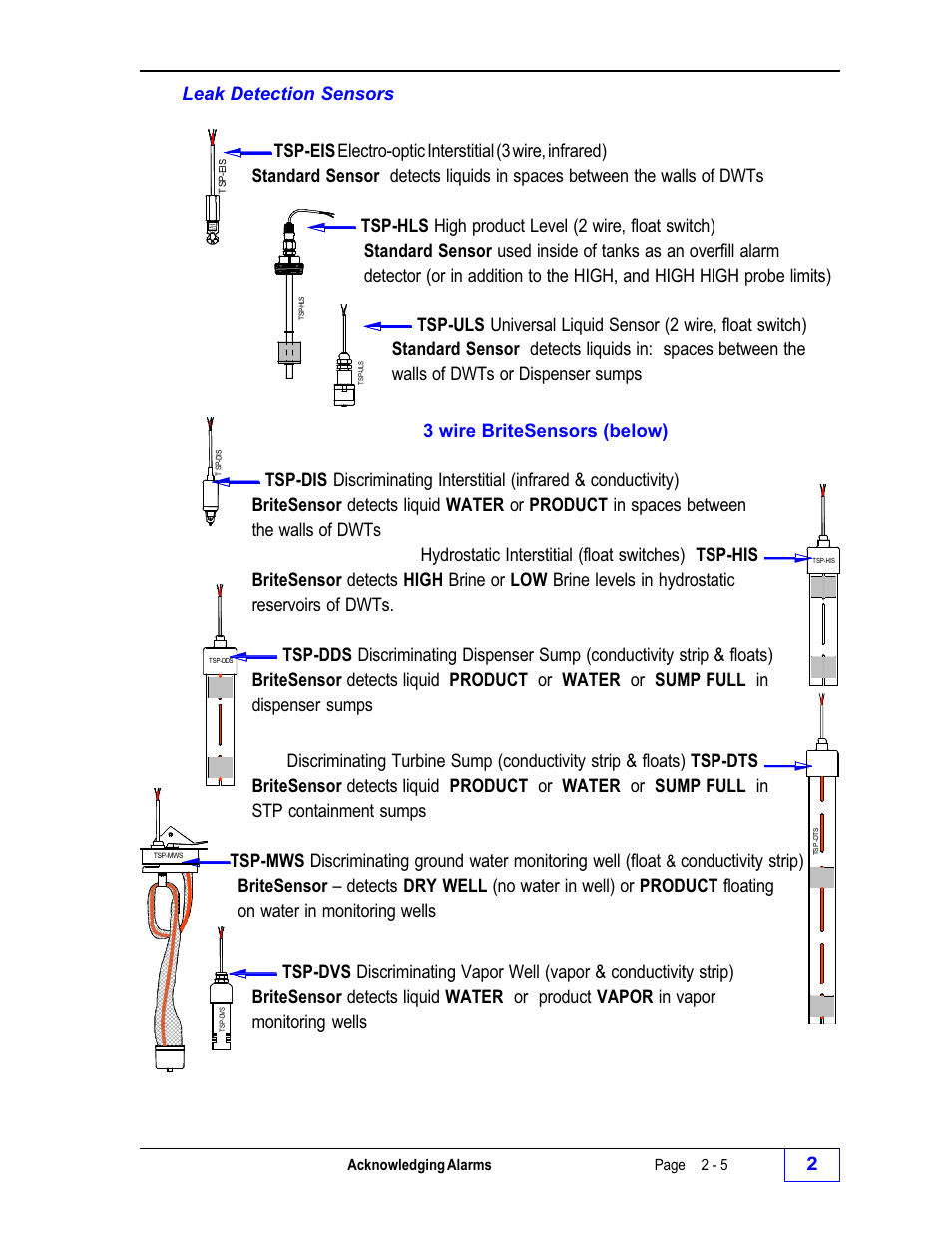 Franklin Fueling Systems Tank Sentinel (TS-1001, 2001, 504, 508 & 750) Operators Guide Rev. D User Manual | Page 31 / 100