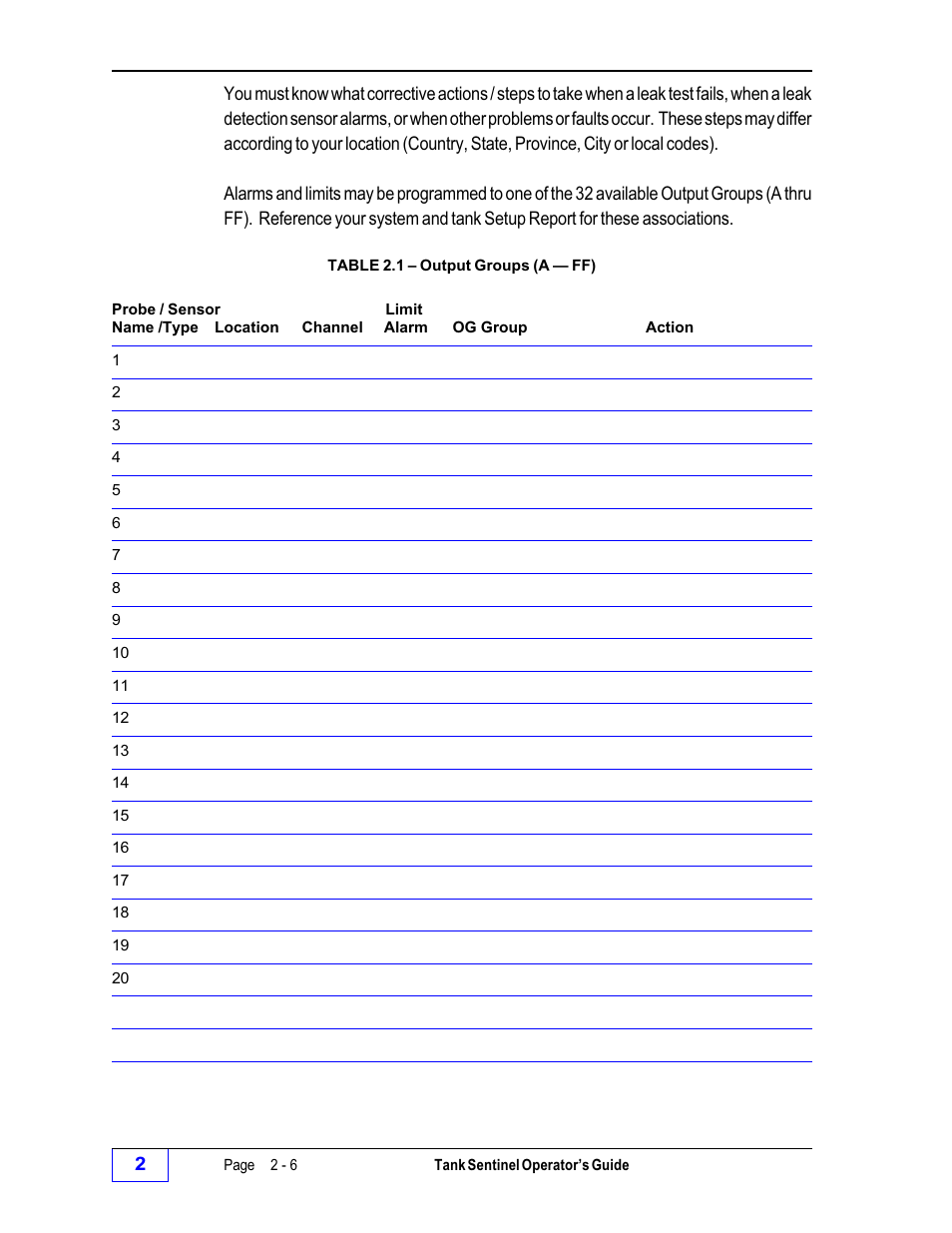 Franklin Fueling Systems Tank Sentinel (TS-1001, 2001, 504, 508 & 750) Operators Guide Rev. D User Manual | Page 32 / 100