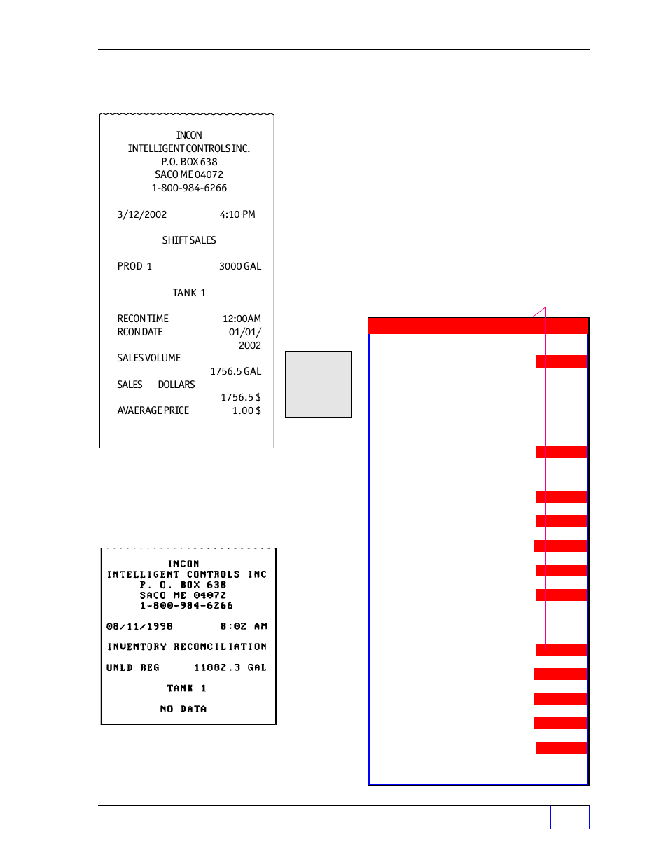Tank leak test estimate report 3, Usage reports | Franklin Fueling Systems Tank Sentinel (TS-1001, 2001, 504, 508 & 750) Operators Guide Rev. D User Manual | Page 44 / 100