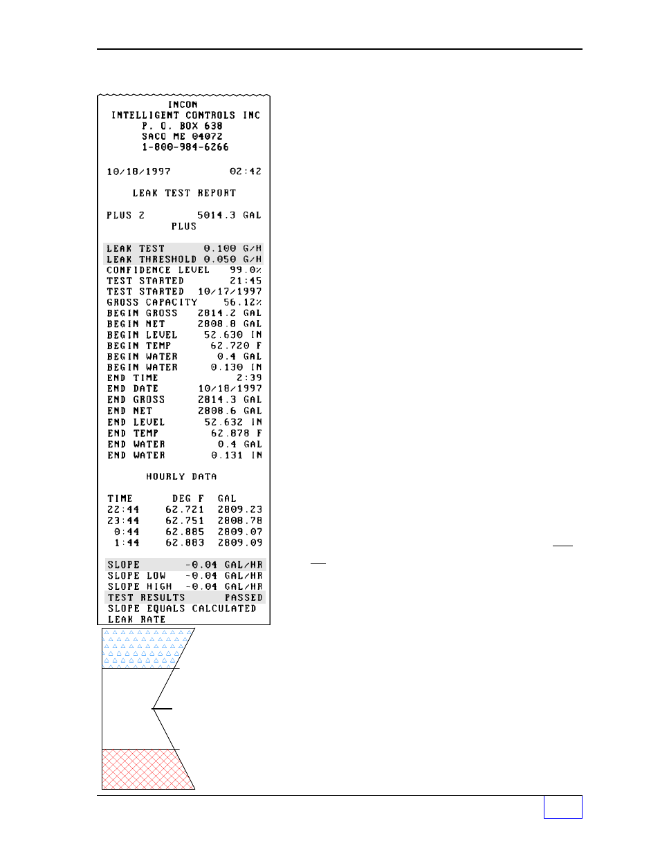 Scald leak test report 3, Note 3 | Franklin Fueling Systems Tank Sentinel (TS-1001, 2001, 504, 508 & 750) Operators Guide Rev. D User Manual | Page 46 / 100