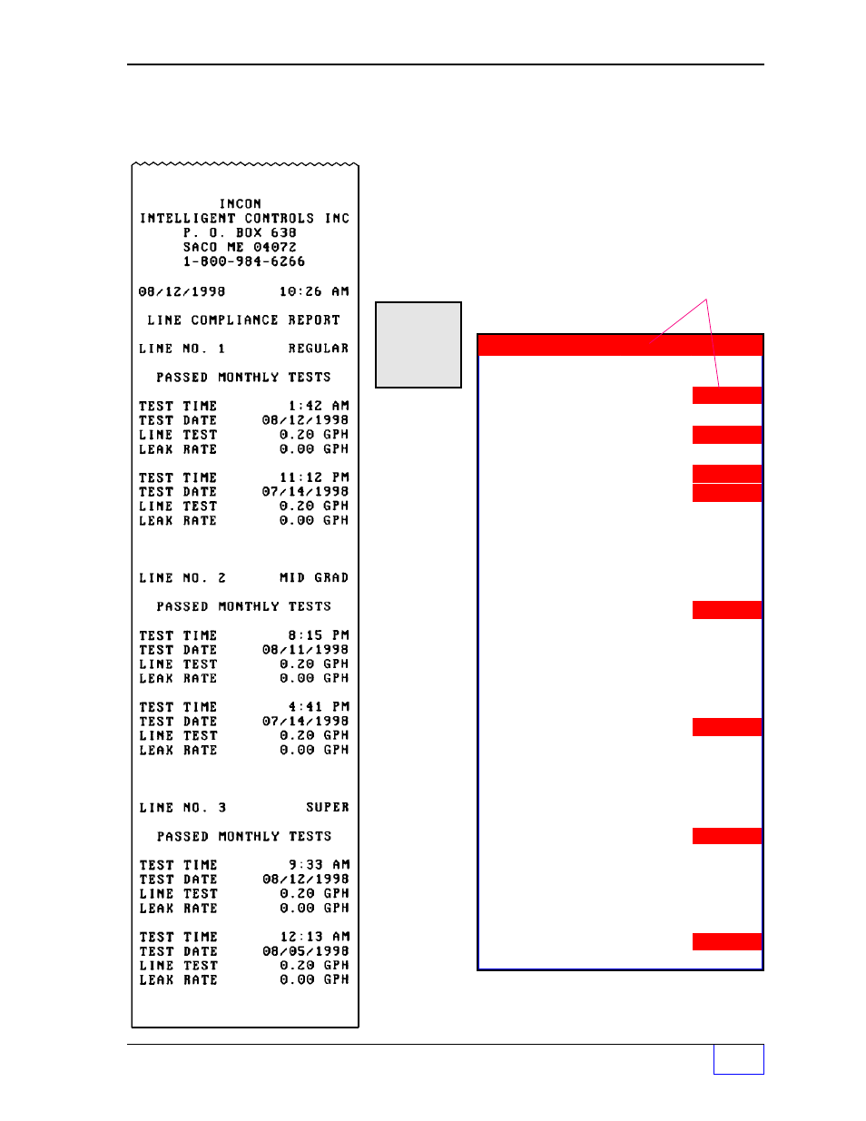 Line leak test report 3, Line leak diagnostic report 3, Note 3 | Test reports | Franklin Fueling Systems Tank Sentinel (TS-1001, 2001, 504, 508 & 750) Operators Guide Rev. D User Manual | Page 48 / 100