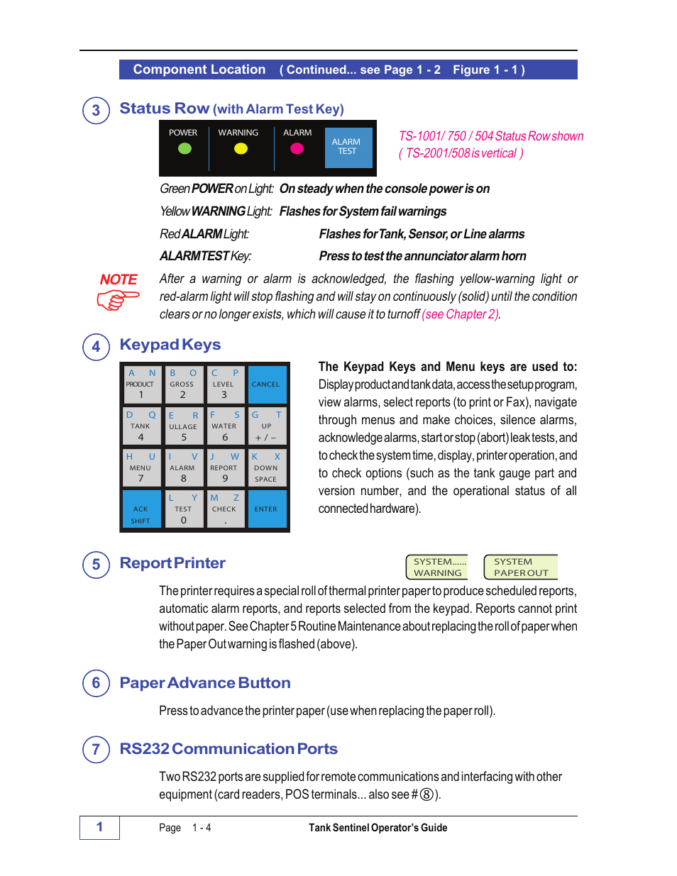Status row, Keypad keys, Report printer | Paper advance button, Rs232 communication ports | Franklin Fueling Systems Tank Sentinel (TS-1001, 2001, 504, 508 & 750) Operators Guide Rev. C User Manual | Page 14 / 100