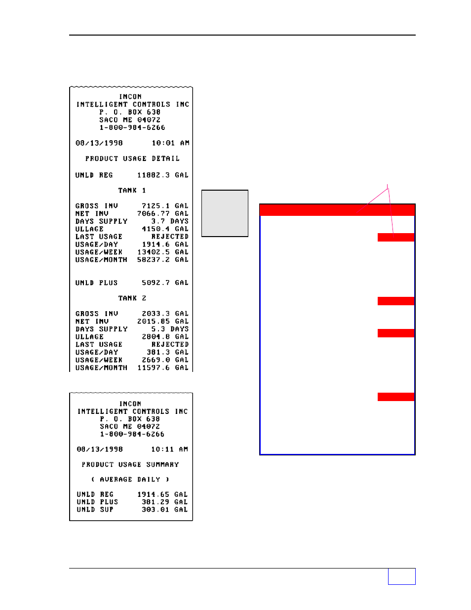 Product usage detail report 3, Product usage summary report 3, Usage reports | Franklin Fueling Systems Tank Sentinel (TS-1001, 2001, 504, 508 & 750) Operators Guide Rev. C User Manual | Page 42 / 100