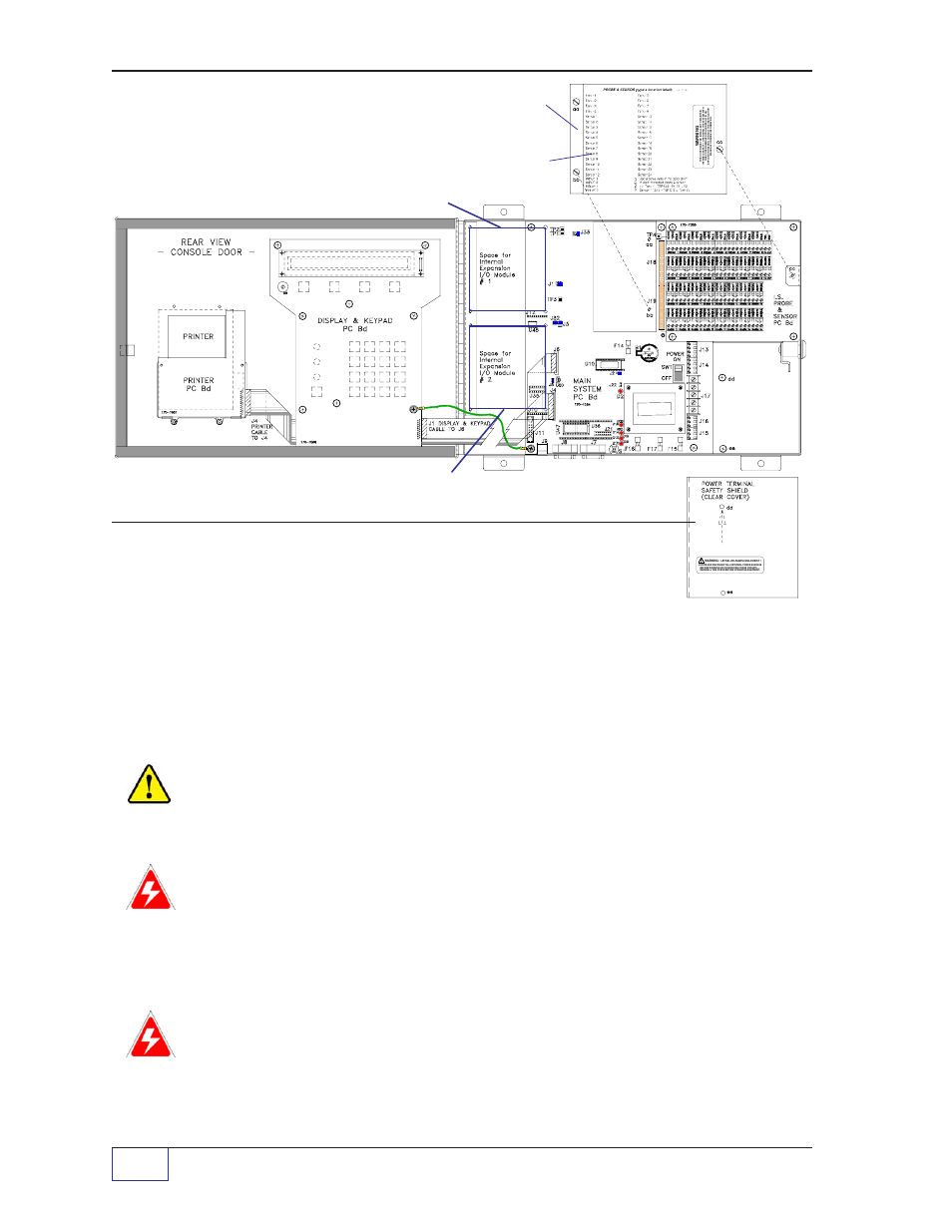 Line power wiring, Page 7 - 4 tank sentinel, Installation guide | Franklin Fueling Systems Tank Sentinel (TS-1001, 2001, 504, 508 & 750) Installation User Manual | Page 47 / 98