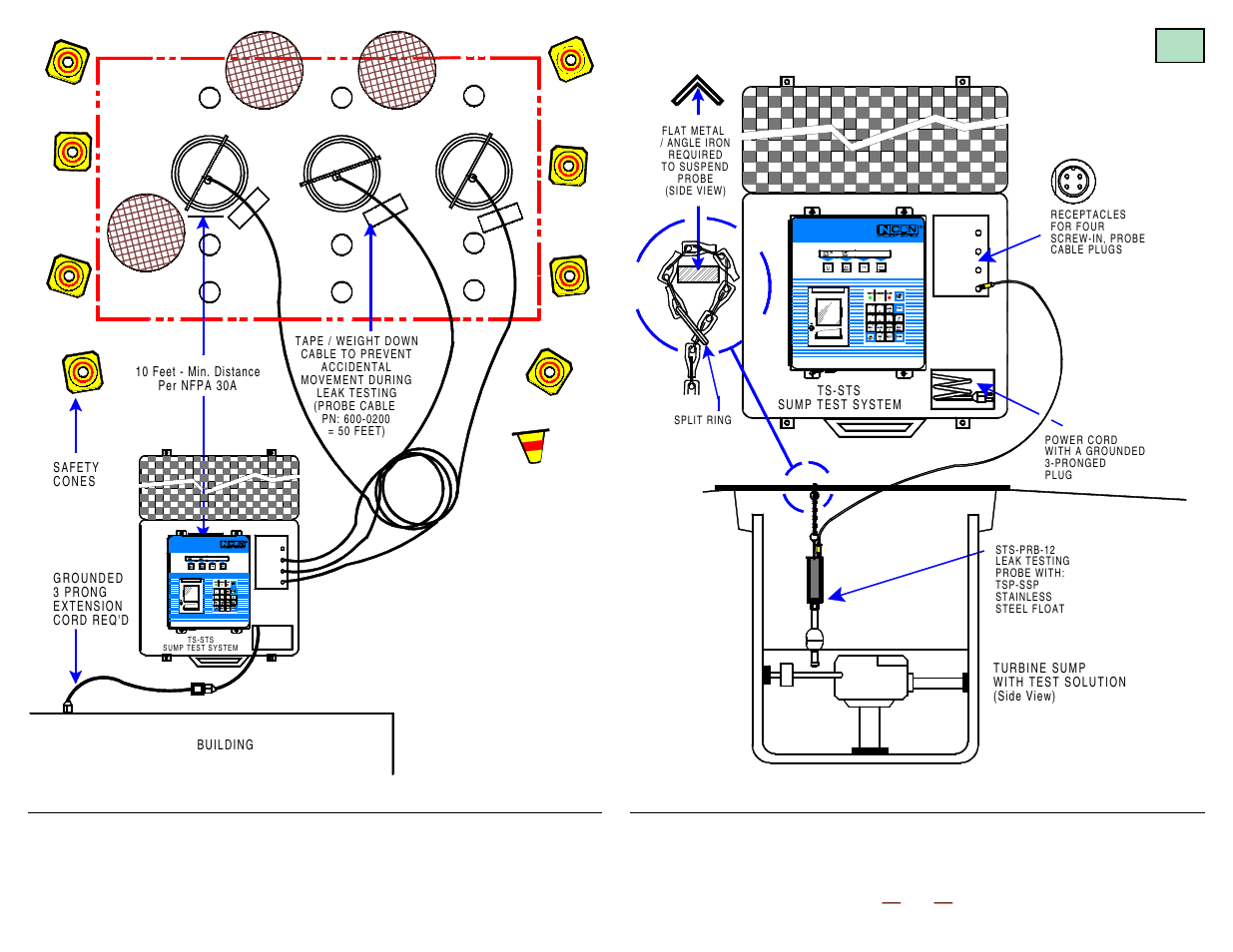 Tank pad | Franklin Fueling Systems TS-STS Sump Test System Kit User Manual | Page 3 / 8