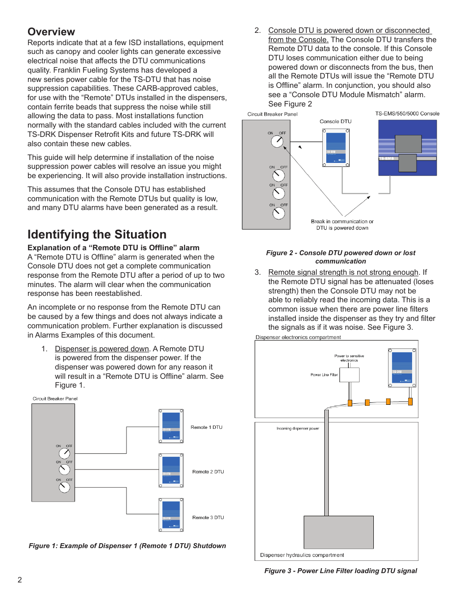 Identifying the situation, Overview | Franklin Fueling Systems TS-DTU Noise Suppression Cables TS-DRK User Manual | Page 2 / 10