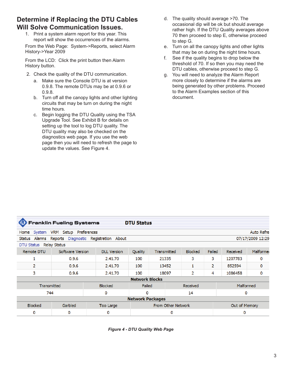 Franklin Fueling Systems TS-DTU Noise Suppression Cables TS-DRK User Manual | Page 3 / 10