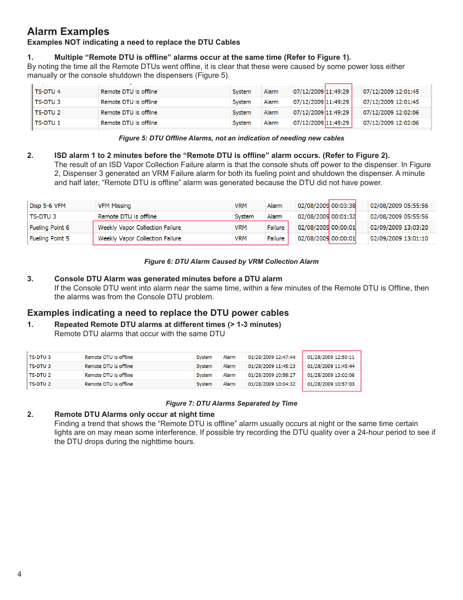 Alarm examples | Franklin Fueling Systems TS-DTU Noise Suppression Cables TS-DRK User Manual | Page 4 / 10
