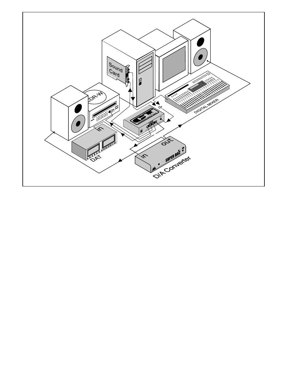 Ct-14 hook-up diagram | M-AUDIO CT-14 User Manual | Page 3 / 4
