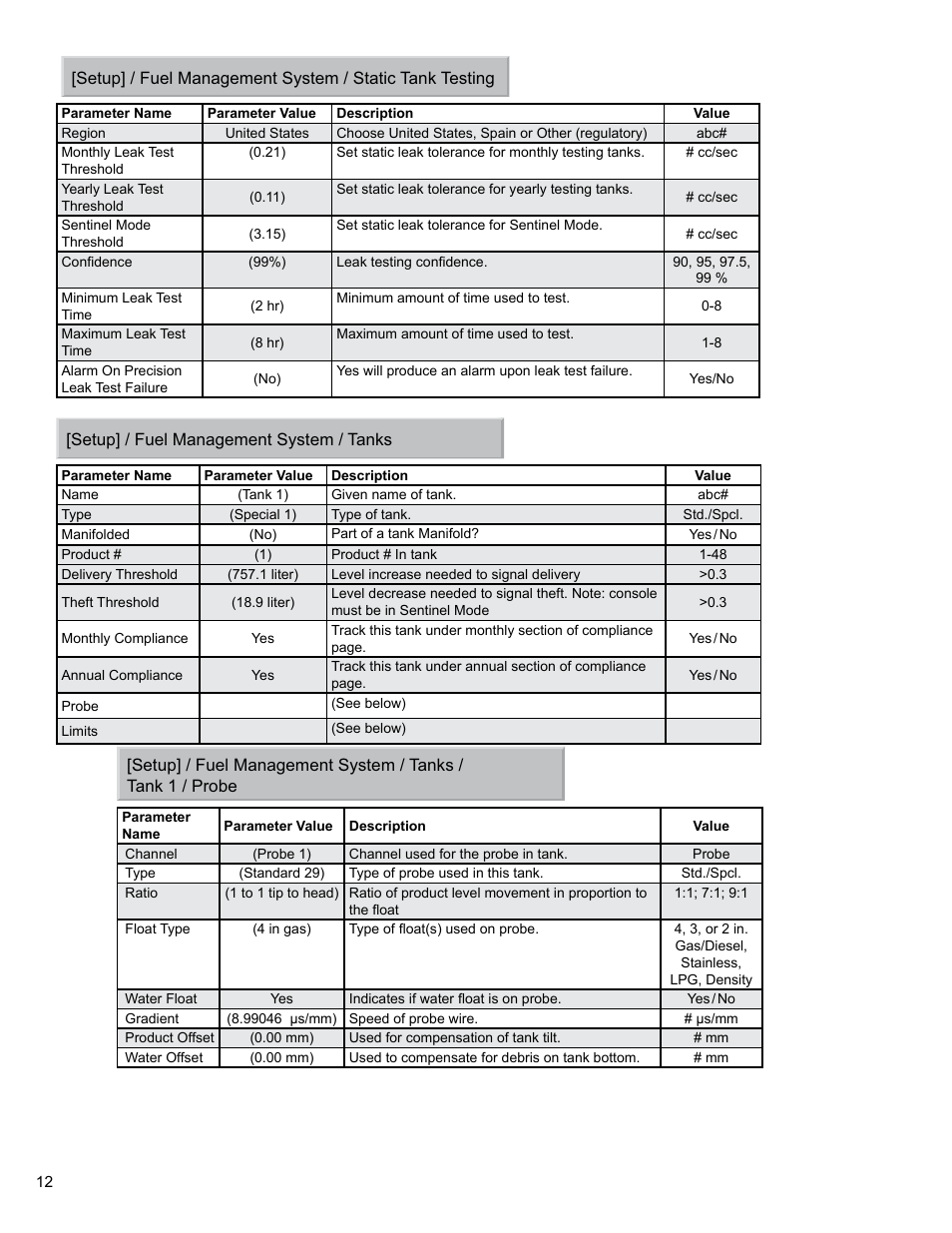 Franklin Fueling Systems Colibri CL6 Setup and Operators Guide User Manual | Page 12 / 32