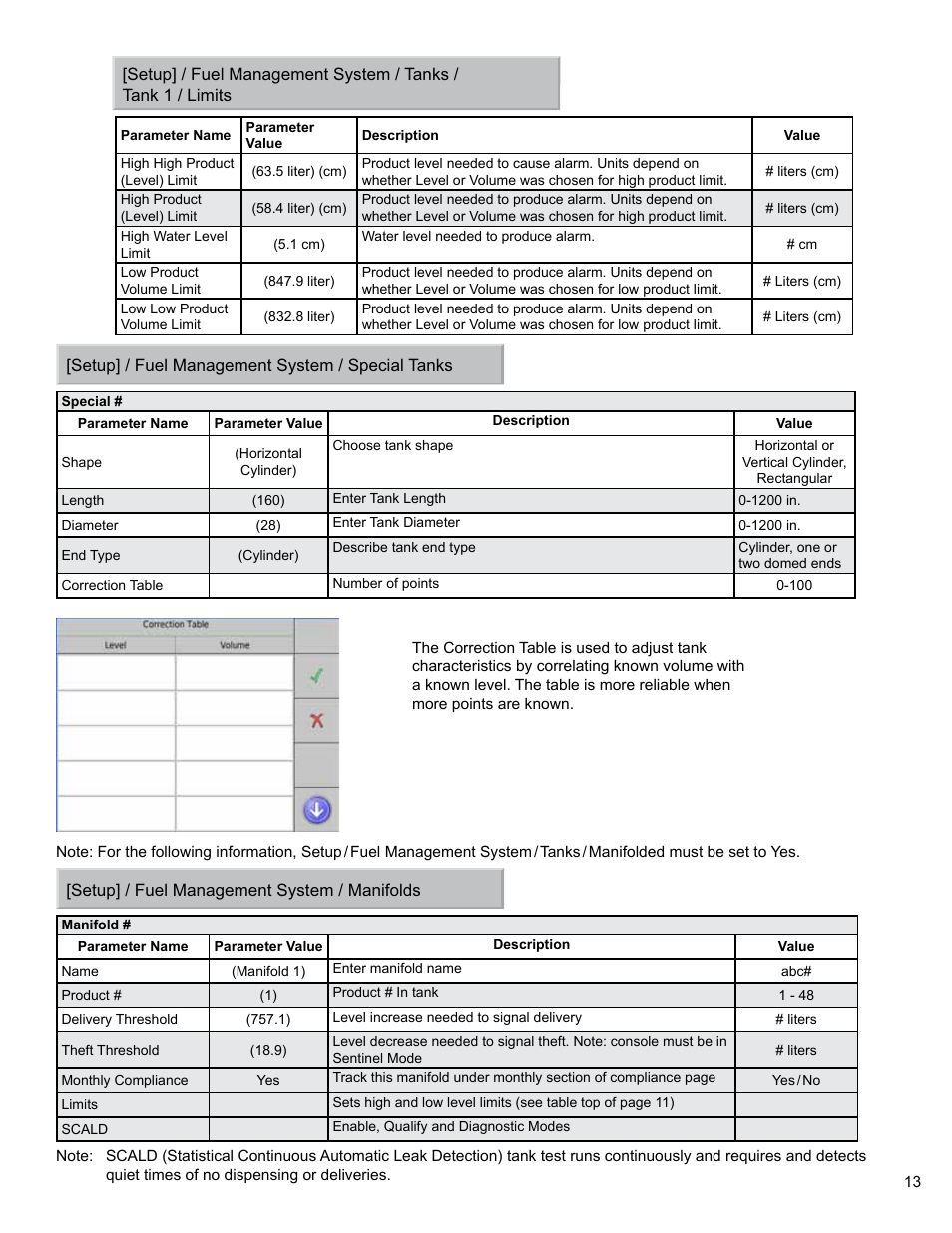 Franklin Fueling Systems Colibri CL6 Setup and Operators Guide User Manual | Page 13 / 32