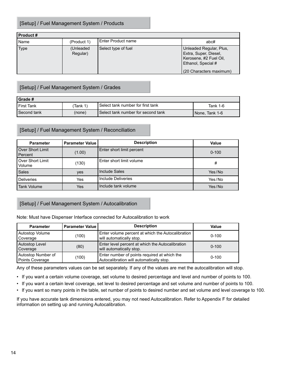 Franklin Fueling Systems Colibri CL6 Setup and Operators Guide User Manual | Page 14 / 32