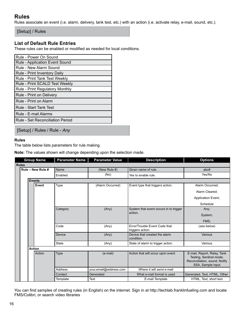 Rules, List of default rule entries, Setup] / rules | Setup] / rules / rule - any | Franklin Fueling Systems Colibri CL6 Setup and Operators Guide User Manual | Page 16 / 32