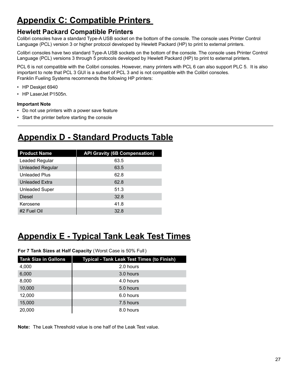 Appendix c: compatible printers, Appendix d - standard products table, Appendix e - typical tank leak test times | Hewlett packard compatible printers | Franklin Fueling Systems Colibri CL6 Setup and Operators Guide User Manual | Page 27 / 32