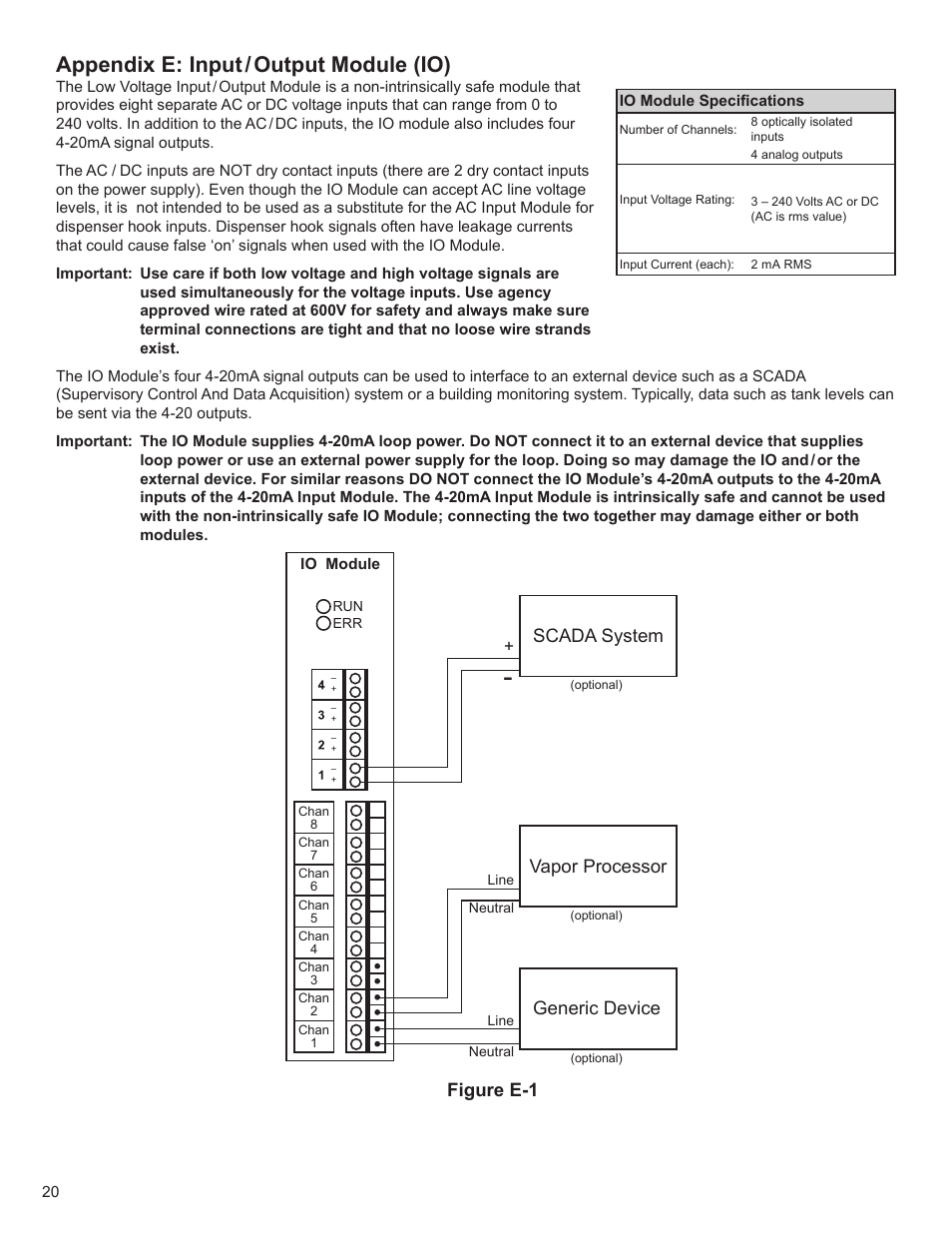 Appendix e: input / output module (io), Vapor processor, Scada system | Generic device, Figure e-1 | Franklin Fueling Systems T5 Series Fuel Management System Installation Guide User Manual | Page 20 / 30