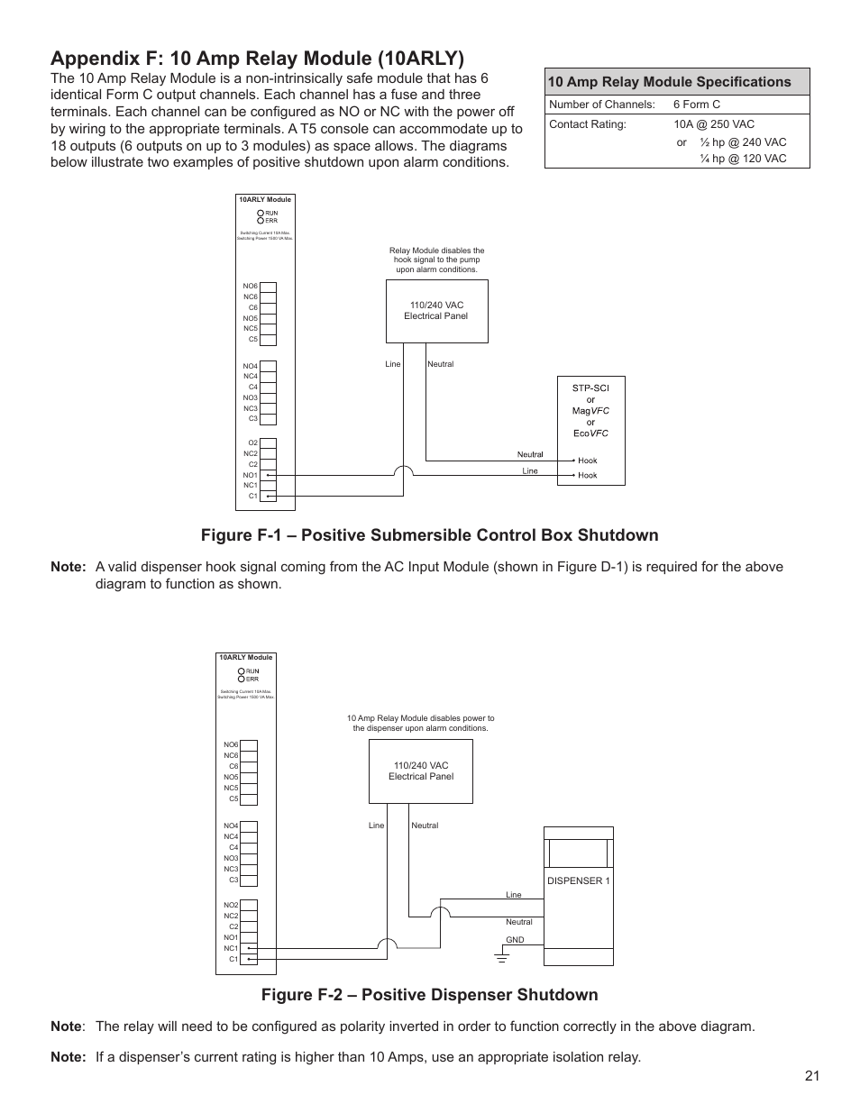 Appendix f: 10 amp relay module (10arly), Figure f-2 – positive dispenser shutdown | Franklin Fueling Systems T5 Series Fuel Management System Installation Guide User Manual | Page 21 / 30