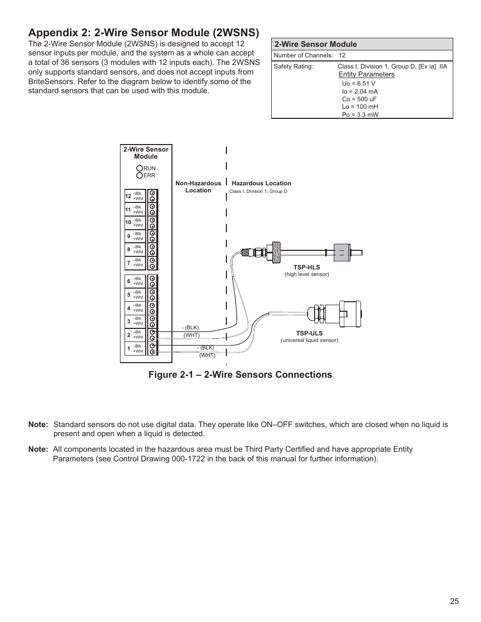 Appendix 2: 2-wire sensor module (2wsns), Figure 2-1 – 2-wire sensors connections | Franklin Fueling Systems T5 Series Fuel Management System Installation Guide User Manual | Page 25 / 30