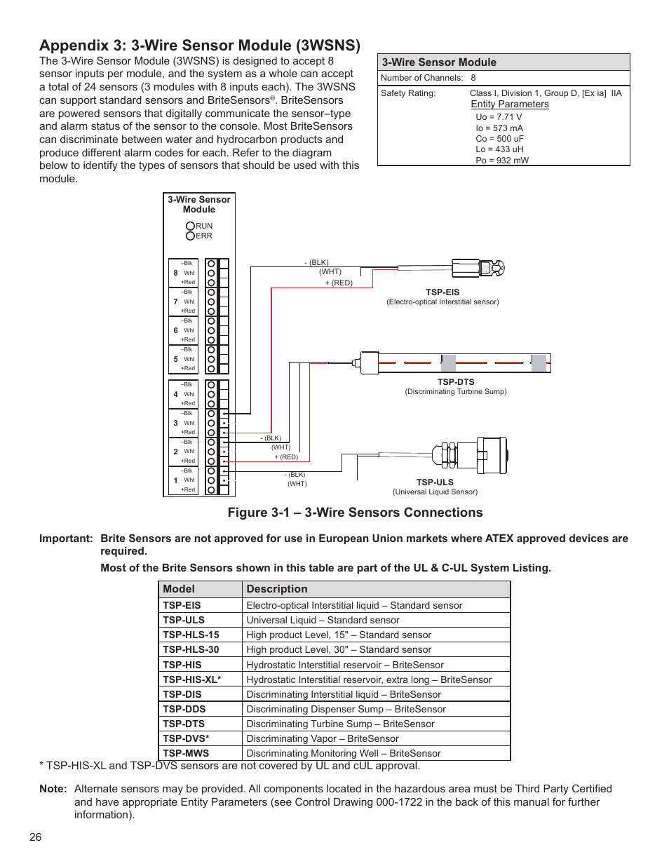 Appendix 3: 3-wire sensor module (3wsns), Figure 3-1 – 3-wire sensors connections | Franklin Fueling Systems T5 Series Fuel Management System Installation Guide User Manual | Page 26 / 30