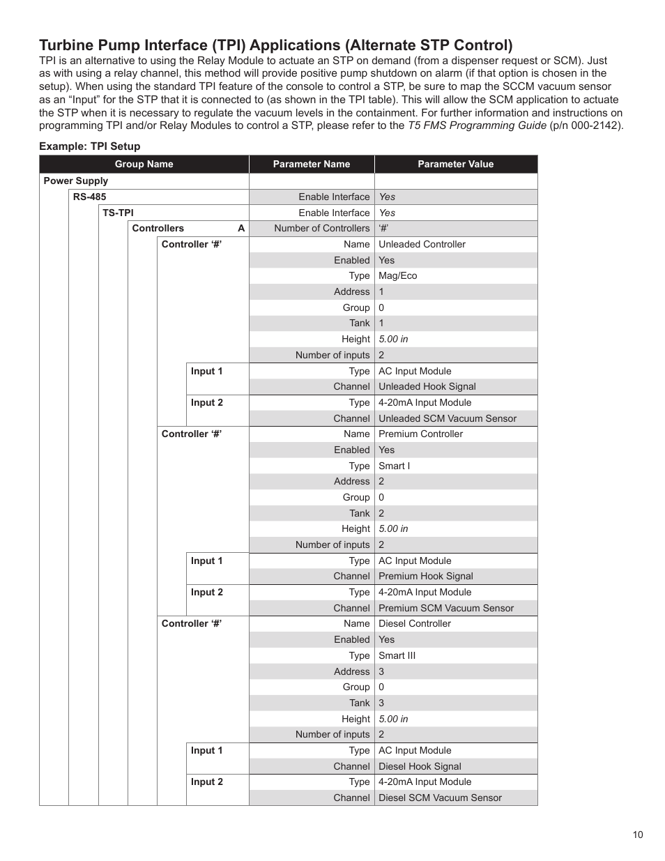 Franklin Fueling Systems TS-550/TS-5000 consoles Secondary Containment Monitoring User Manual | Page 13 / 28