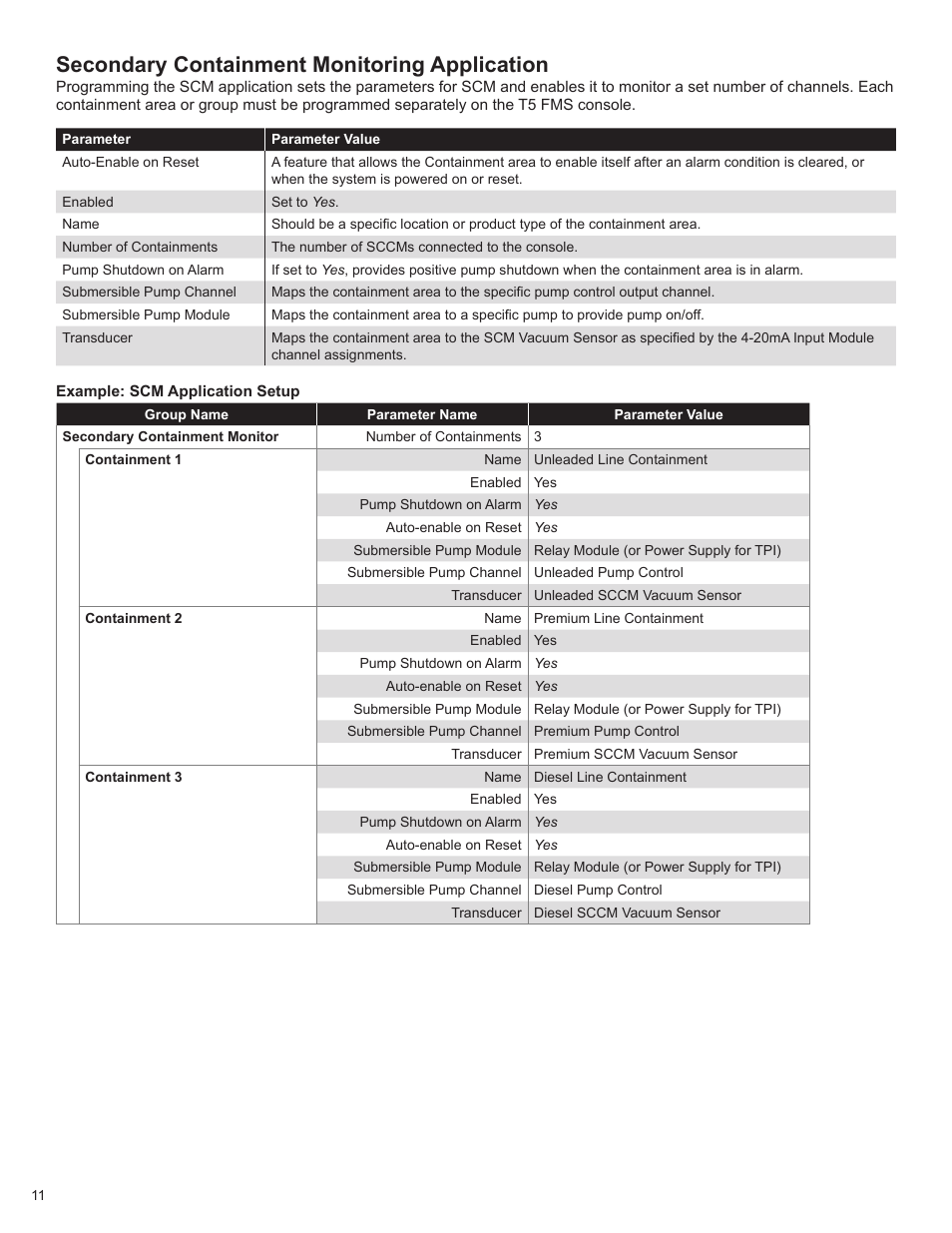 Secondary containment monitoring application | Franklin Fueling Systems TS-550/TS-5000 consoles Secondary Containment Monitoring User Manual | Page 14 / 28