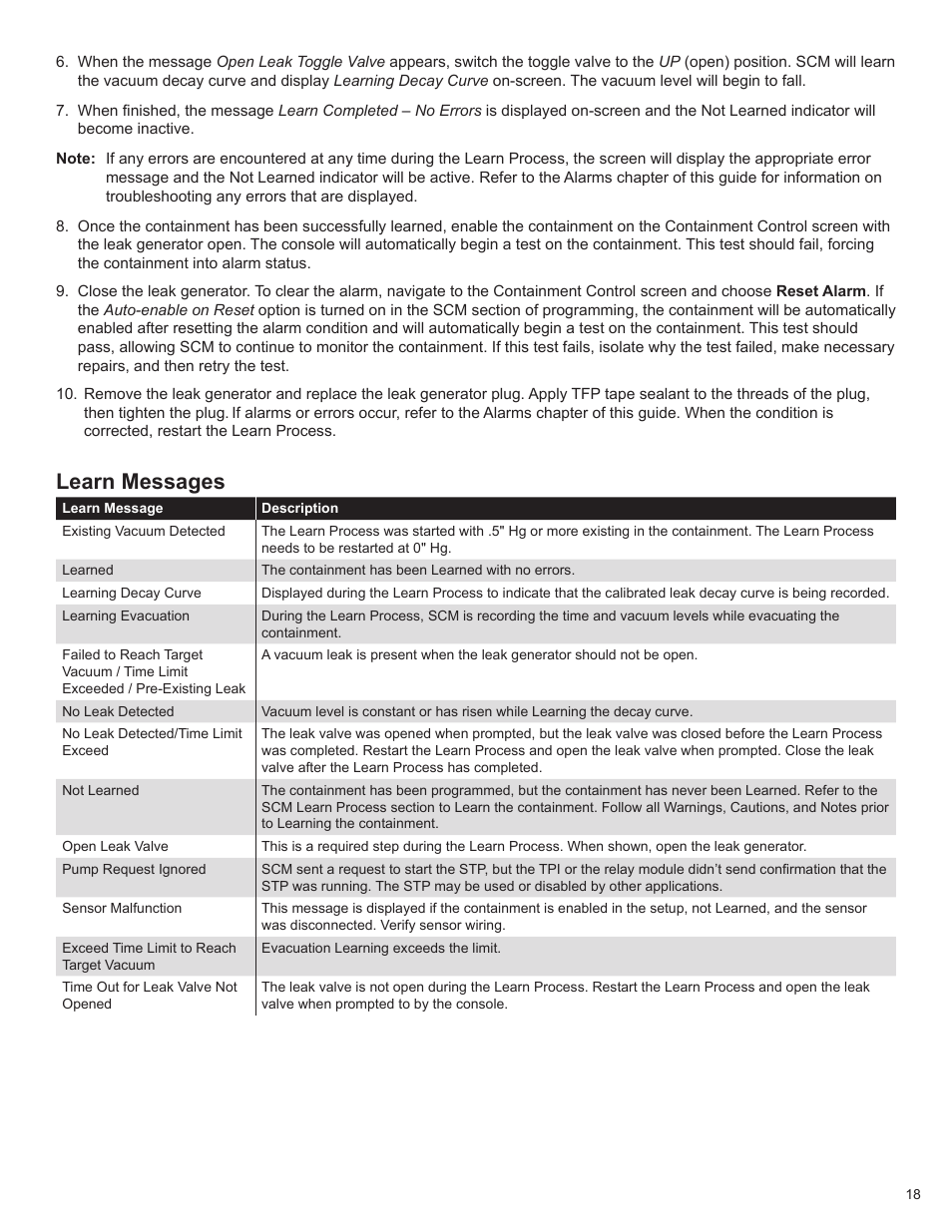 Learn messages | Franklin Fueling Systems TS-550/TS-5000 consoles Secondary Containment Monitoring User Manual | Page 21 / 28