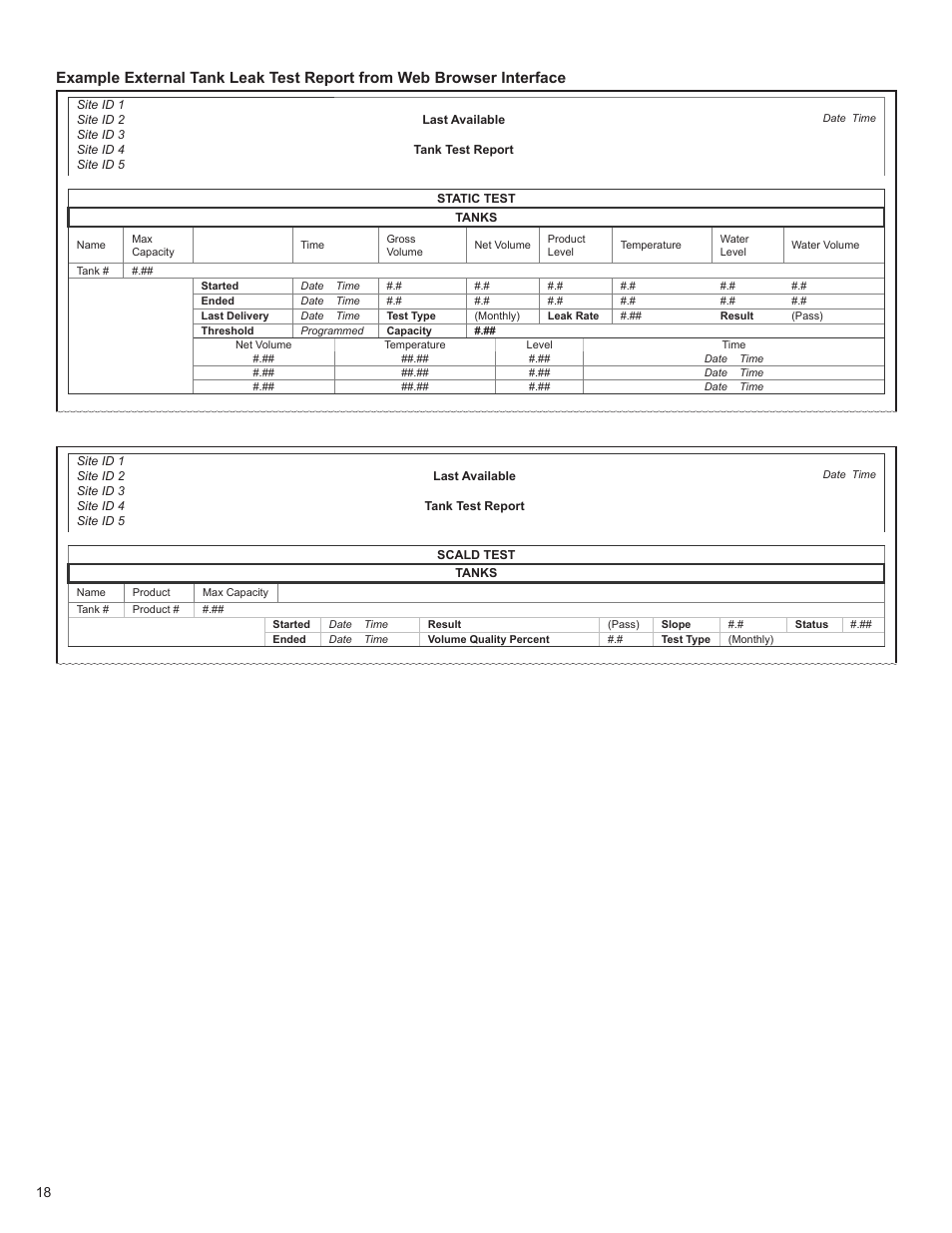 Franklin Fueling Systems T5 Series Fuel Management System Operators Guide User Manual | Page 22 / 46