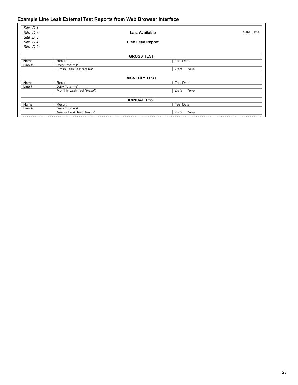 Franklin Fueling Systems T5 Series Fuel Management System Operators Guide User Manual | Page 27 / 48