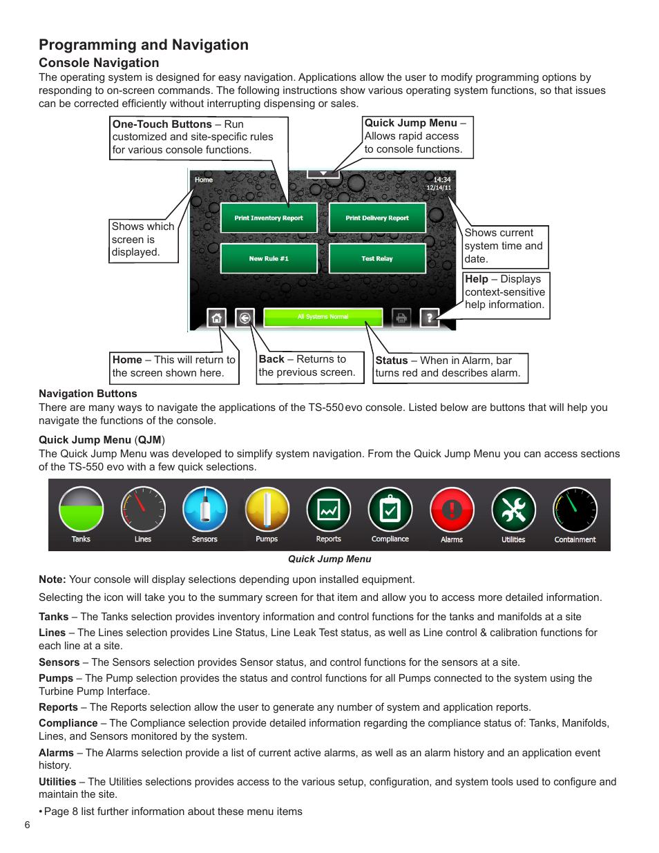 Programming and navigation | Franklin Fueling Systems TS 550 evo Fuel Management System Operators Guide User Manual | Page 10 / 48