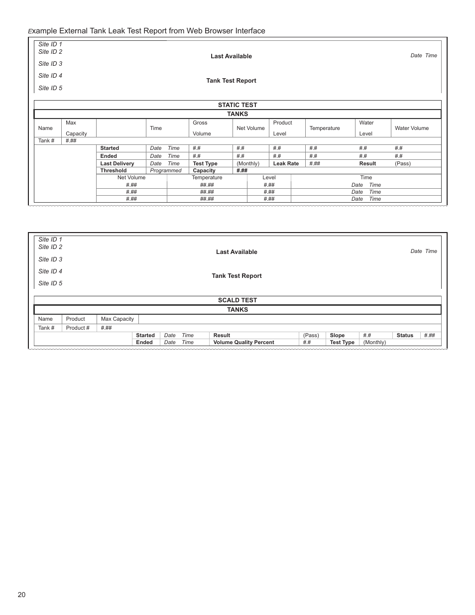 Franklin Fueling Systems TS 550 evo Fuel Management System Operators Guide User Manual | Page 24 / 48