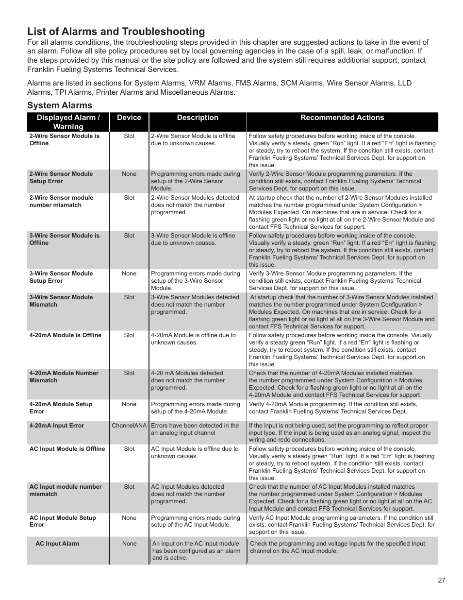 List of alarms and troubleshooting, System alarms | Franklin Fueling Systems TS 550 evo Fuel Management System Operators Guide User Manual | Page 31 / 48