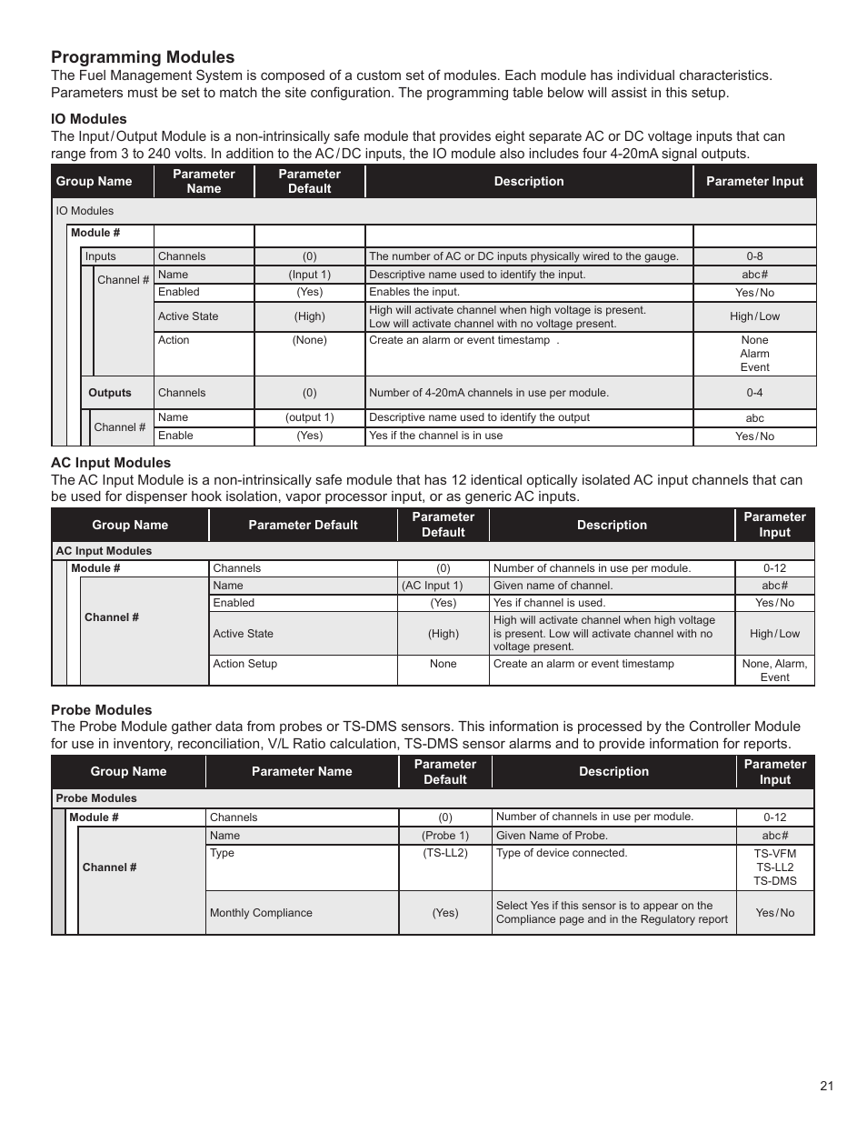 Programming modules | Franklin Fueling Systems TS 550 evo Fuel Management System Programming Guide User Manual | Page 21 / 54