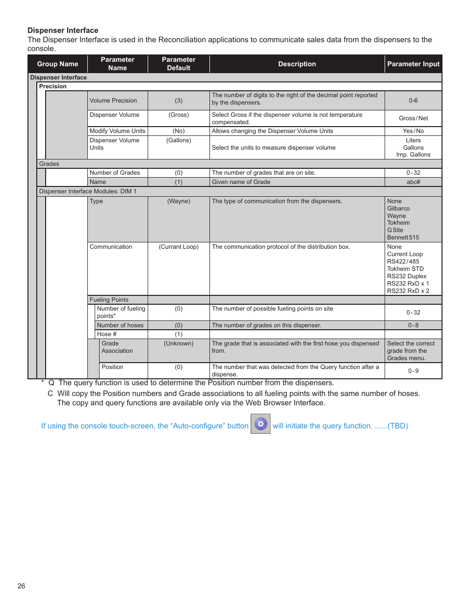 Franklin Fueling Systems TS 550 evo Fuel Management System Programming Guide User Manual | Page 26 / 54