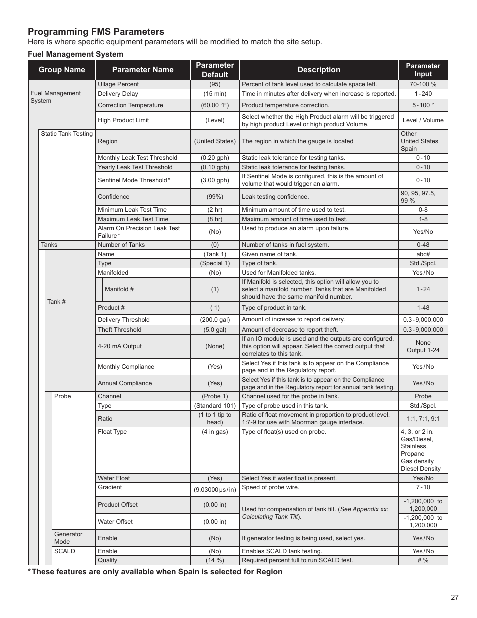 Programming fms parameters | Franklin Fueling Systems TS 550 evo Fuel Management System Programming Guide User Manual | Page 27 / 54
