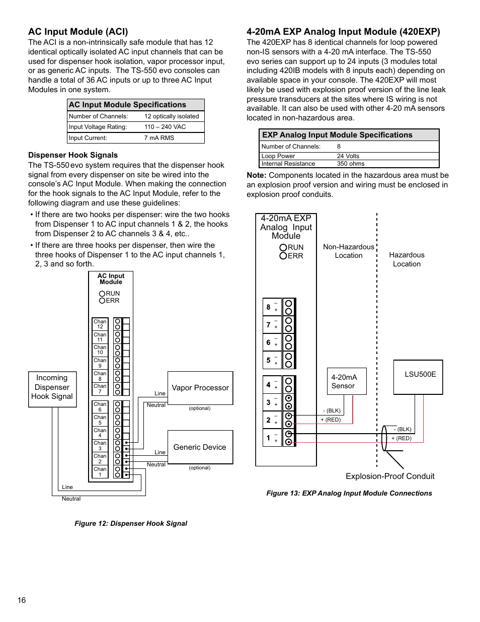 Ac input module (aci), 20ma exp analog input module | Franklin Fueling Systems TS 550 evo Fuel Management System Installation User Manual | Page 16 / 28