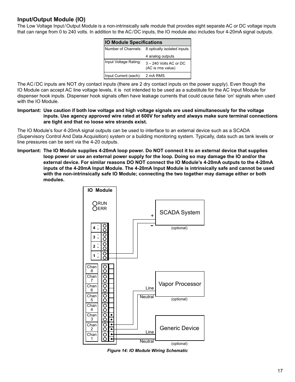Input/output module (io), Vapor processor, Scada system | Generic device | Franklin Fueling Systems TS 550 evo Fuel Management System Installation User Manual | Page 17 / 28