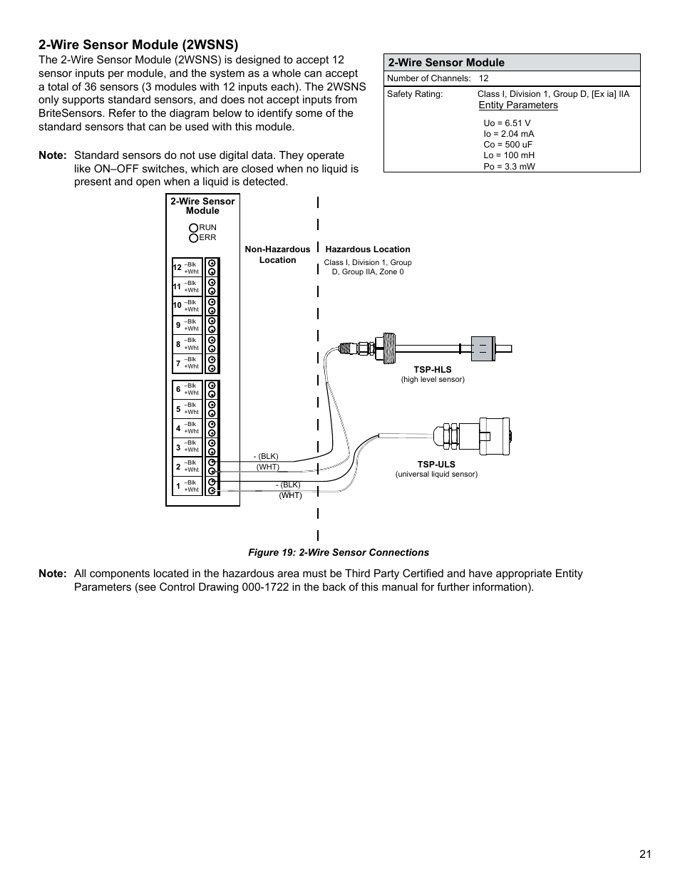 Wire sensor module (2wsns), Wire sensor module | Franklin Fueling Systems TS 550 evo Fuel Management System Installation User Manual | Page 21 / 28
